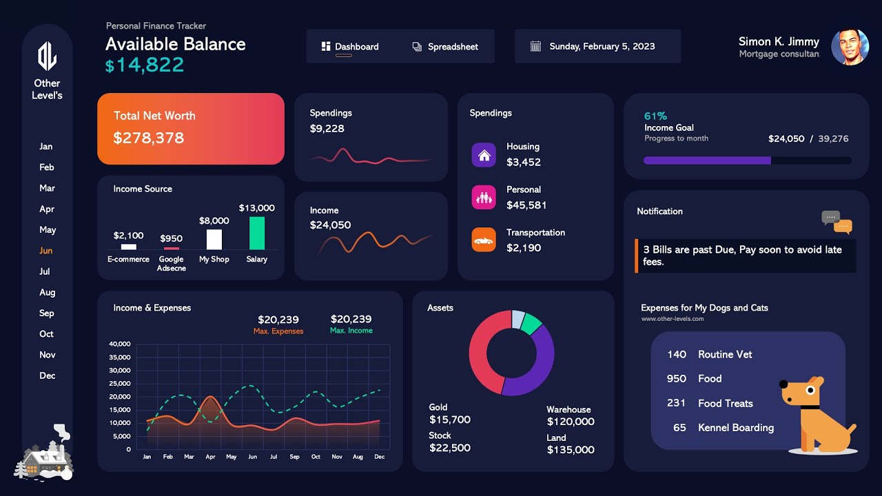 A finance dashboard
